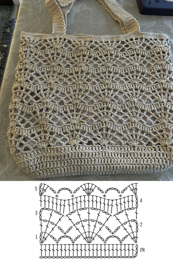 🧶Bolsa Saco de Crochê: Inspirações com Pontos Diferentes e Gráficos