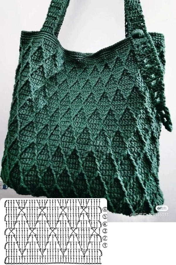 🧶Bolsa Saco de Crochê: Inspirações com Pontos Diferentes e Gráficos