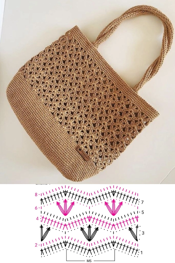 🧶Bolsa Saco de Crochê: Inspirações com Pontos Diferentes e Gráficos