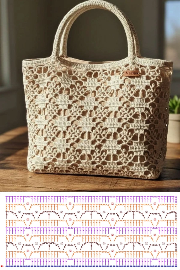 🧶Bolsa Saco de Crochê: Inspirações com Pontos Diferentes e Gráficos