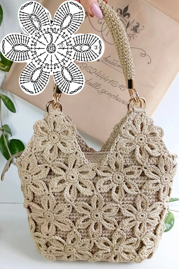 🧶Bolsa Saco de Crochê: Inspirações com Pontos Diferentes e Gráficos