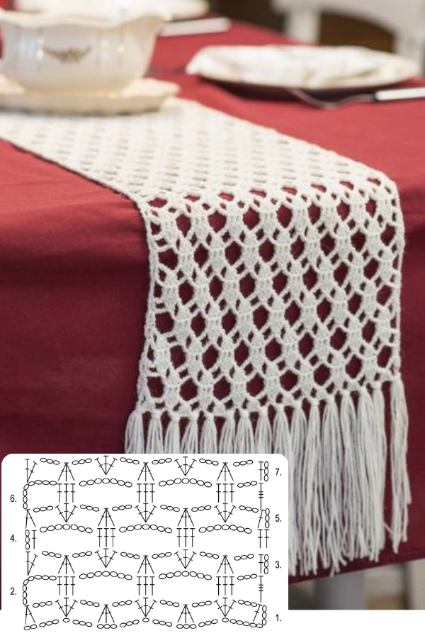 Pontos de Crochê para Caminho de Mesa: Modelos Modernos Para Encantar e Lucrar