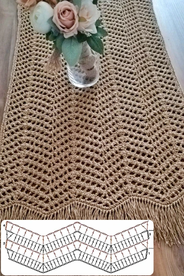 Pontos de Crochê para Caminho de Mesa: Modelos Modernos Para Encantar e Lucrar