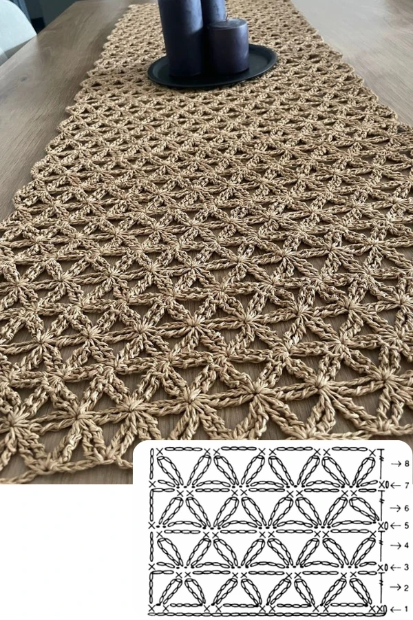 Pontos de Crochê para Caminho de Mesa: Modelos Modernos Para Encantar e Lucrar