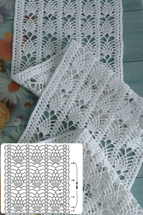 Pontos de Crochê para Caminho de Mesa: Modelos Modernos Para Encantar e Lucrar