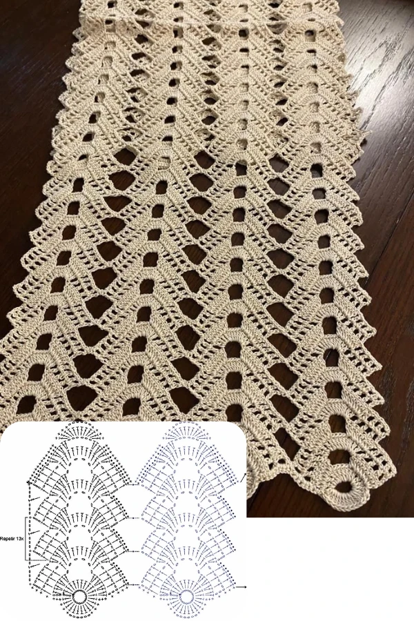 Pontos de Crochê para Caminho de Mesa: Modelos Modernos Para Encantar e Lucrar