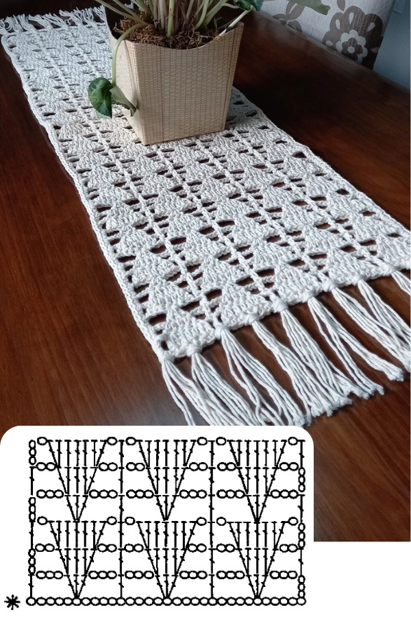 Pontos de Crochê para Caminho de Mesa: Modelos Modernos Para Encantar e Lucrar