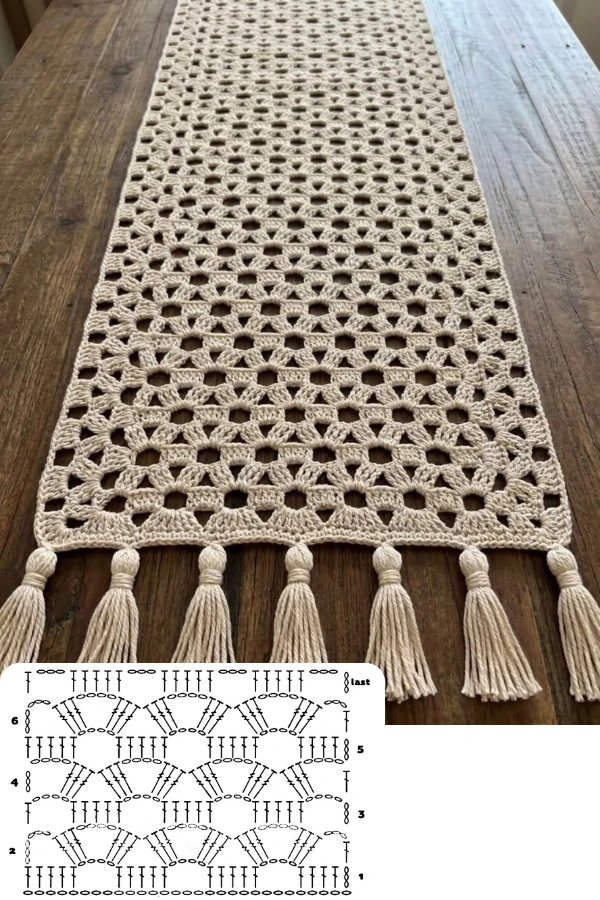 Pontos de Crochê para Caminho de Mesa: Modelos Modernos Para Encantar e Lucrar