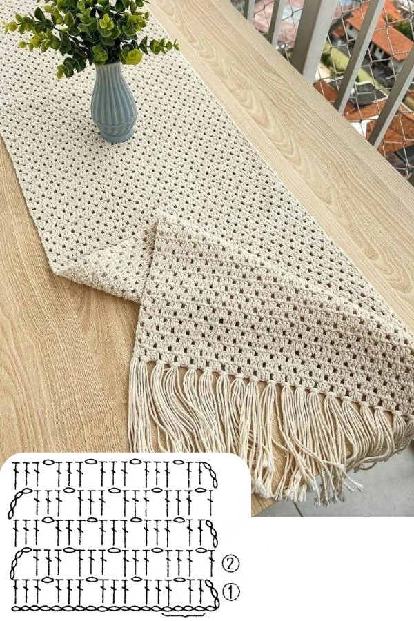 Pontos de Crochê para Caminho de Mesa: Modelos Modernos Para Encantar e Lucrar