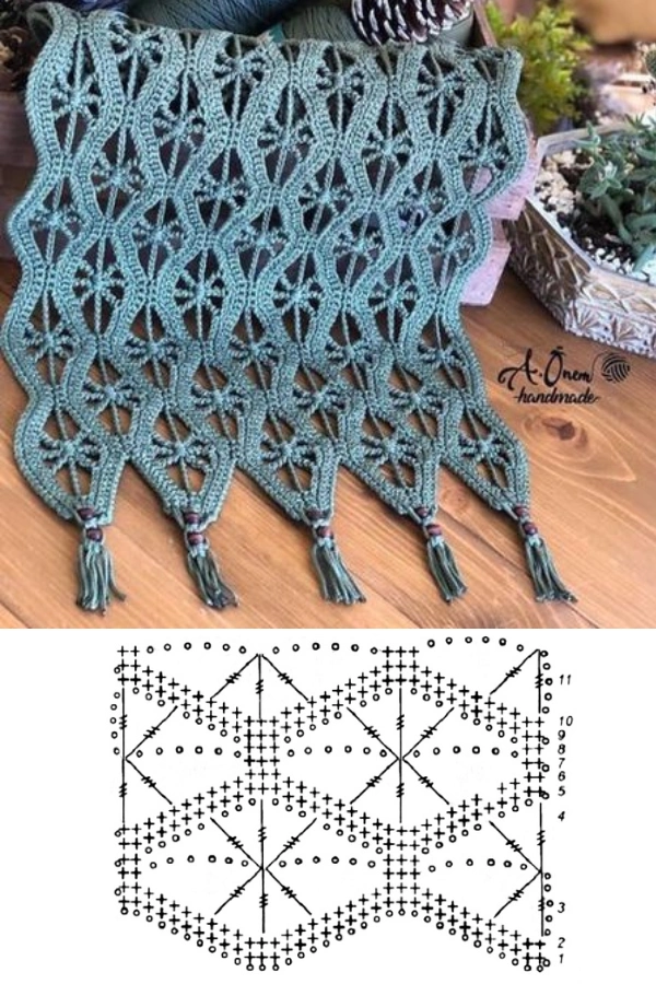 Pontos de Crochê para Caminho de Mesa: Modelos Modernos Para Encantar e Lucrar