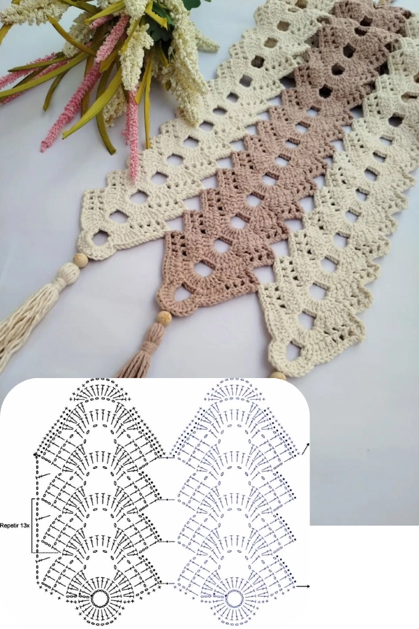 🧶+11 Pontos de Crochê para Caminhos de Mesa: Ideias Modernas e Lindas – Parte 2