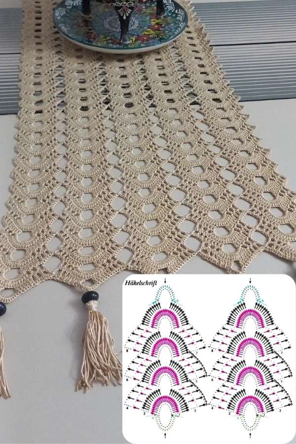 🧶+11 Pontos de Crochê para Caminhos de Mesa: Ideias Modernas e Lindas – Parte 2