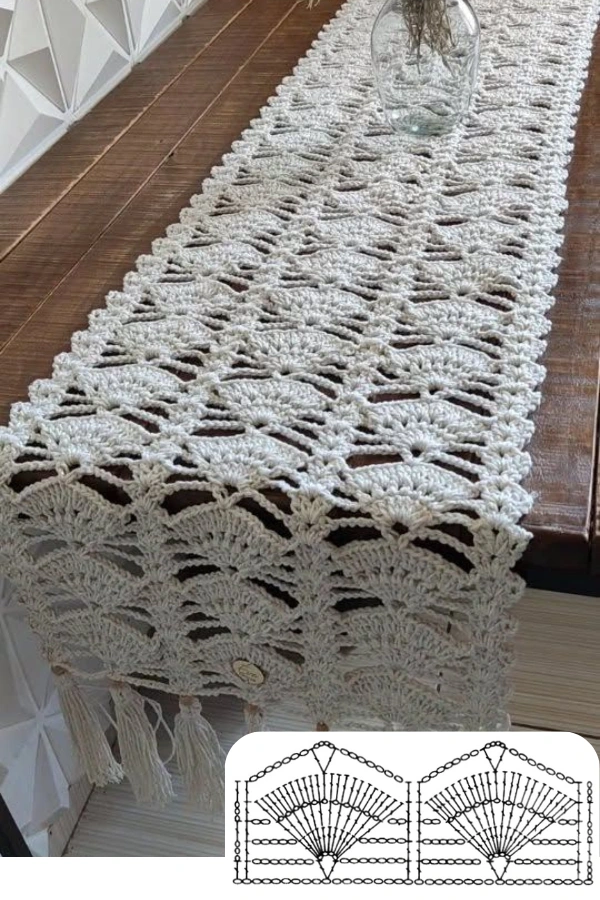 🧶+11 Pontos de Crochê para Caminhos de Mesa: Ideias Modernas e Lindas – Parte 2