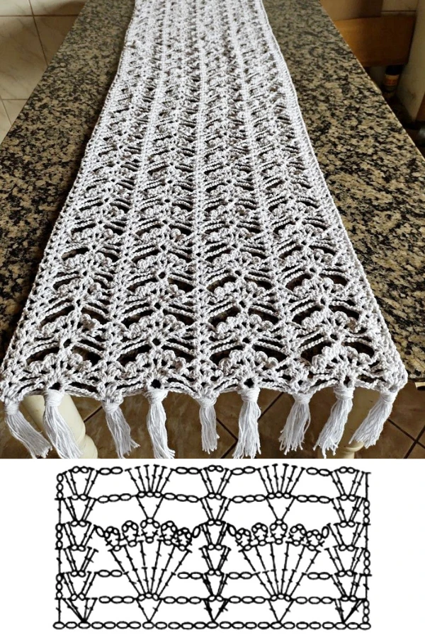 🧶+11 Pontos de Crochê para Caminhos de Mesa: Ideias Modernas e Lindas – Parte 2