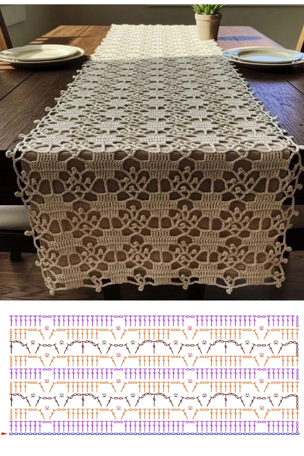 🧶+11 Pontos de Crochê para Caminhos de Mesa: Ideias Modernas e Lindas – Parte 2