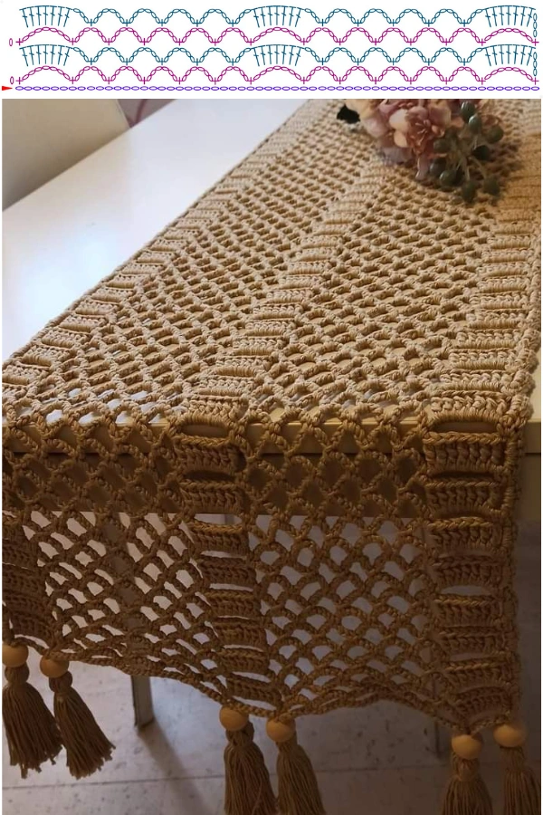 🧶+11 Pontos de Crochê para Caminhos de Mesa: Ideias Modernas e Lindas – Parte 2