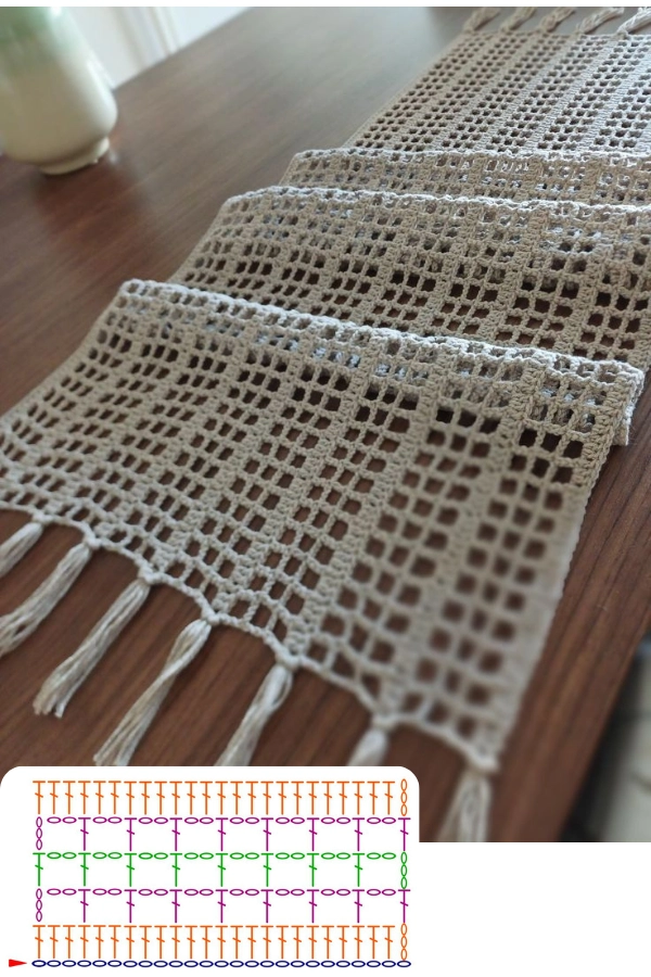 🧶+11 Pontos de Crochê para Caminhos de Mesa: Ideias Modernas e Lindas – Parte 2