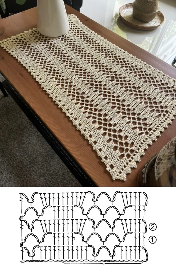 🧶+11 Pontos de Crochê para Caminhos de Mesa: Ideias Modernas e Lindas – Parte 2