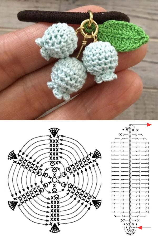 🧶Acessórios em Crochê Delicados: Inspirações Modernas para Quem Ama Peças Únicas