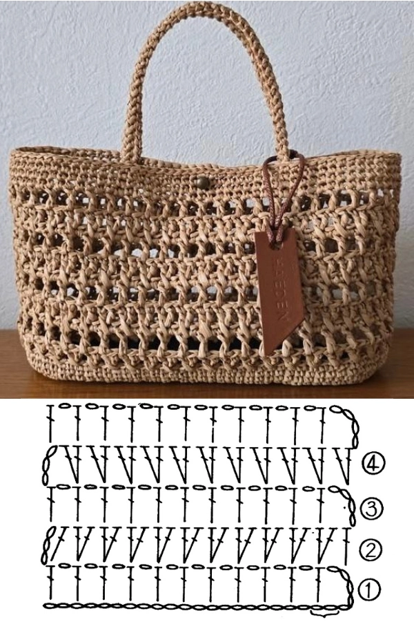 Bolsa Saco de Crochê: Ideias com Gráficos e Pontos Atuais que Valorizam a Peça
