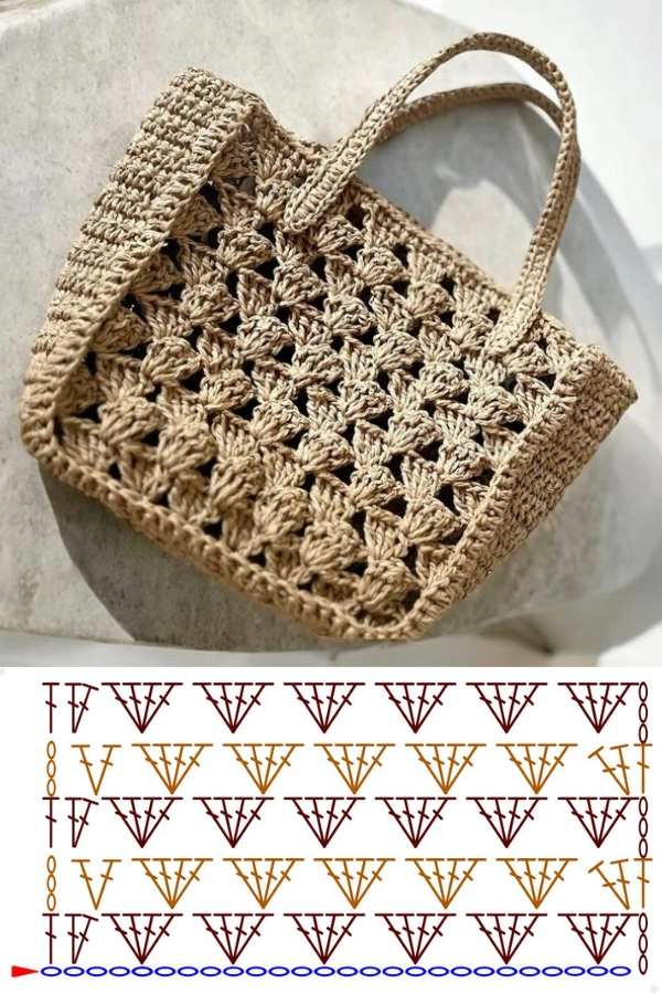Bolsa Saco de Crochê: Ideias com Gráficos e Pontos Atuais que Valorizam a Peça