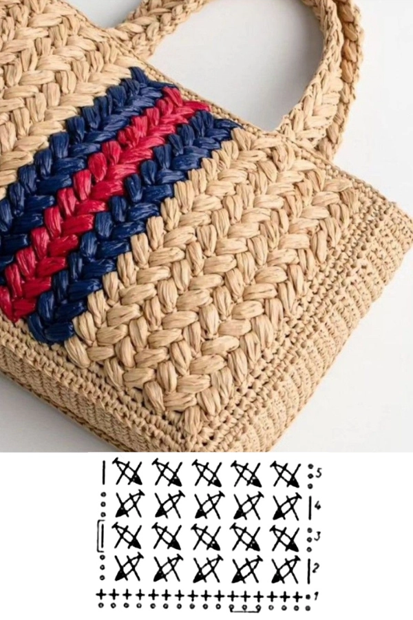 Bolsa Saco de Crochê: Ideias com Gráficos e Pontos Atuais que Valorizam a Peça