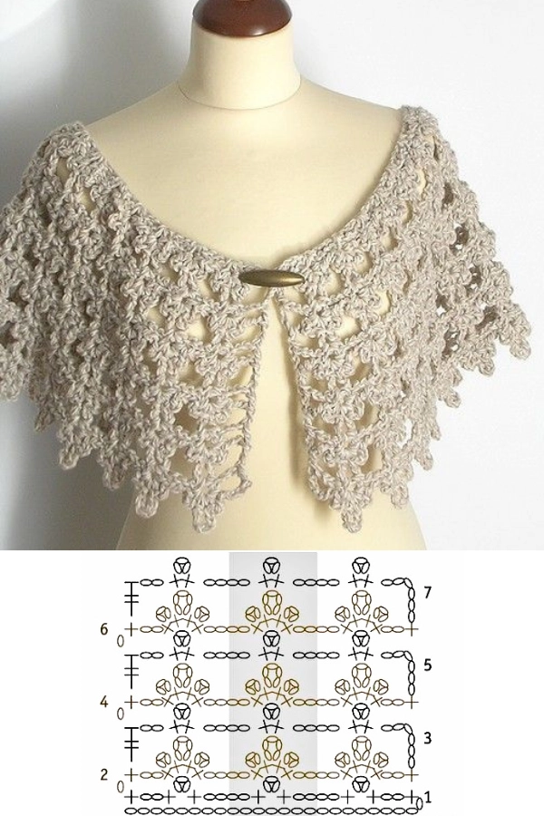 🧶Looks com Poncho de Crochê: Tendências Artesanais que Unem Charme e Conforto