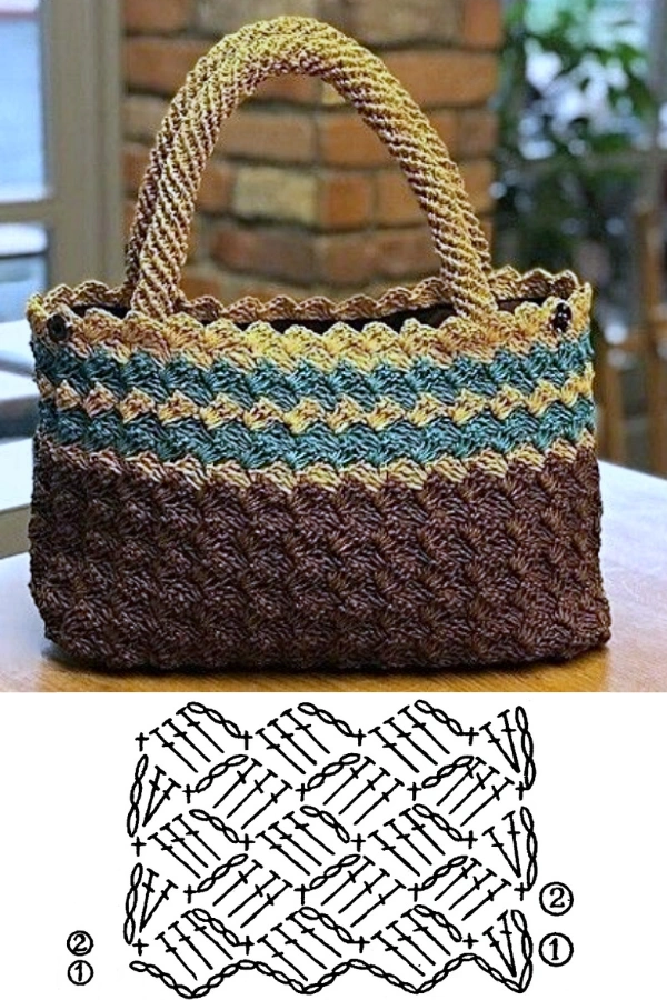 Modelos de Bolsas de Crochê: Inspirações Modernas com Gráficos e Pontos Atuais