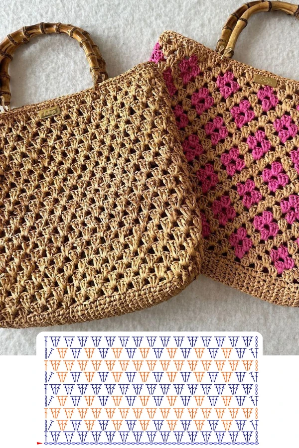 Modelos de Bolsas de Crochê: Inspirações Modernas com Gráficos e Pontos Atuais