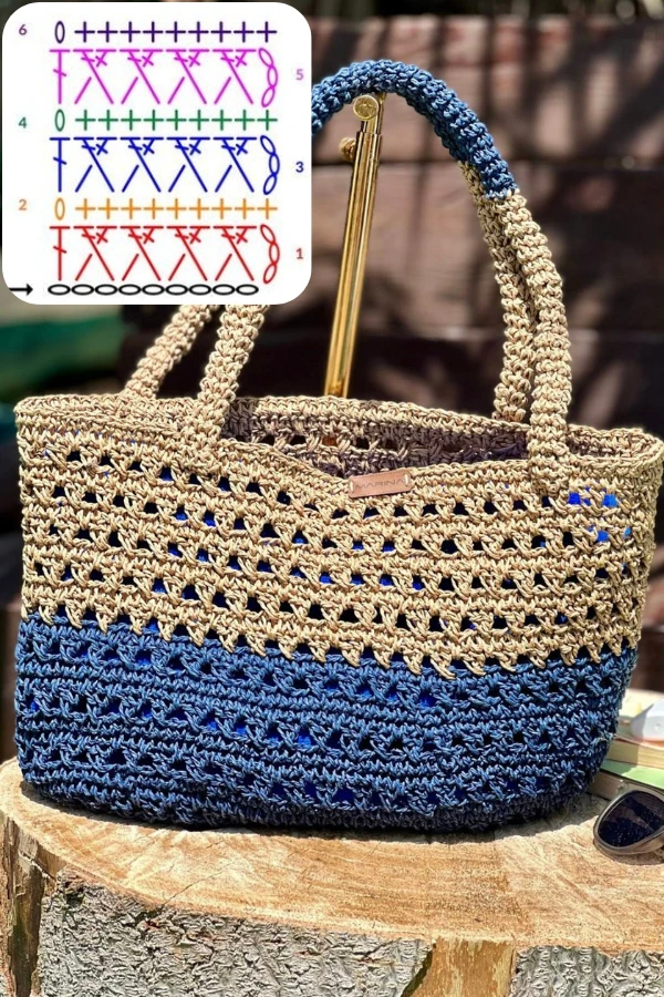 Modelos de Bolsas de Crochê: Inspirações Modernas com Gráficos e Pontos Atuais