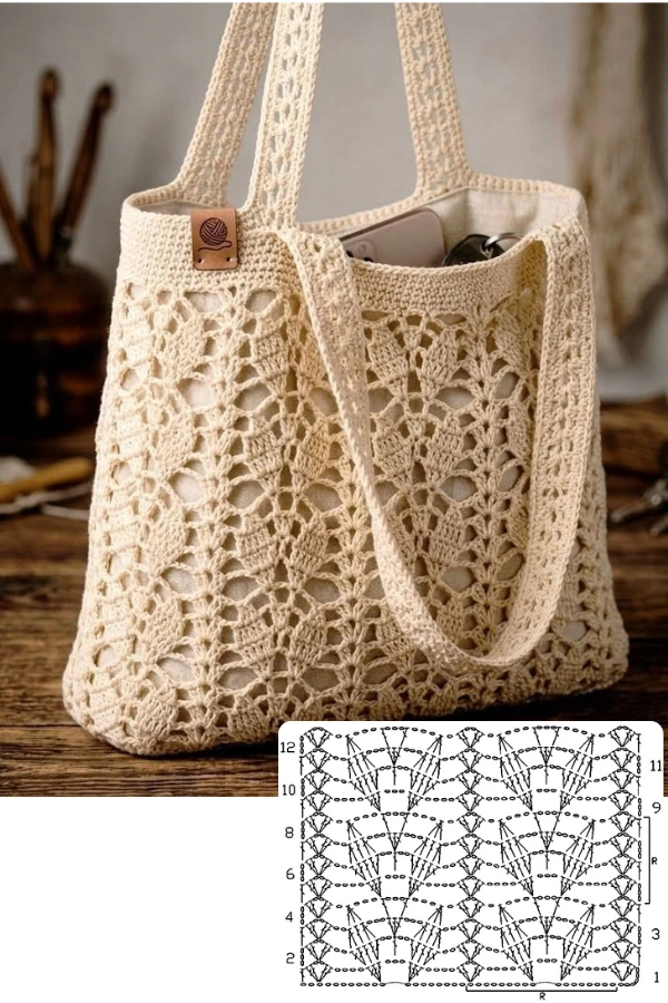 🧶Bolsas de Crochê Modernas: Pontos Lindos e Criativos para Criar Peças Exclusivas