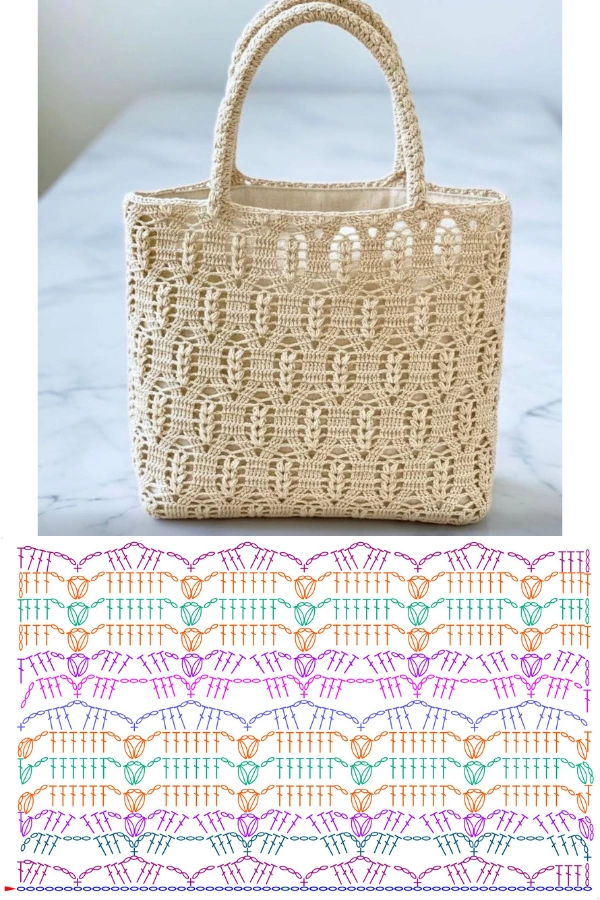 🧶Bolsas de Crochê Modernas: Pontos Lindos e Criativos para Criar Peças Exclusivas