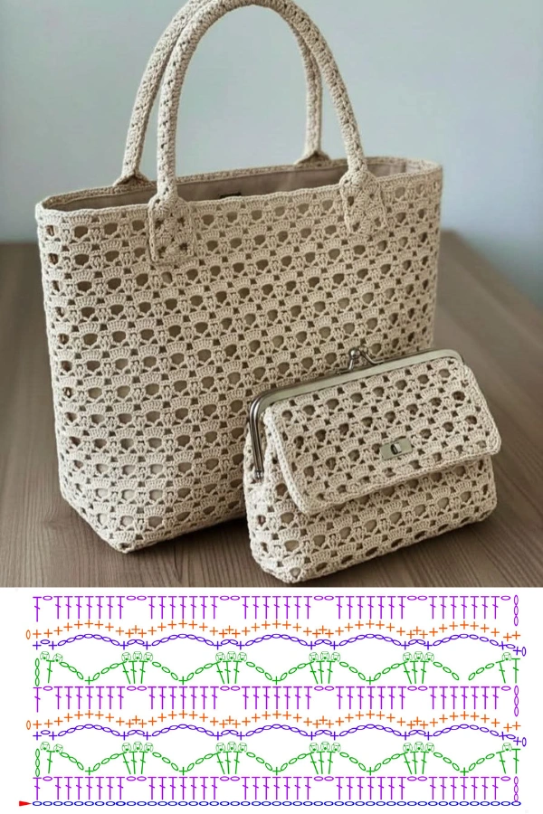🧶Bolsas de Crochê Modernas: Pontos Lindos e Criativos para Criar Peças Exclusivas