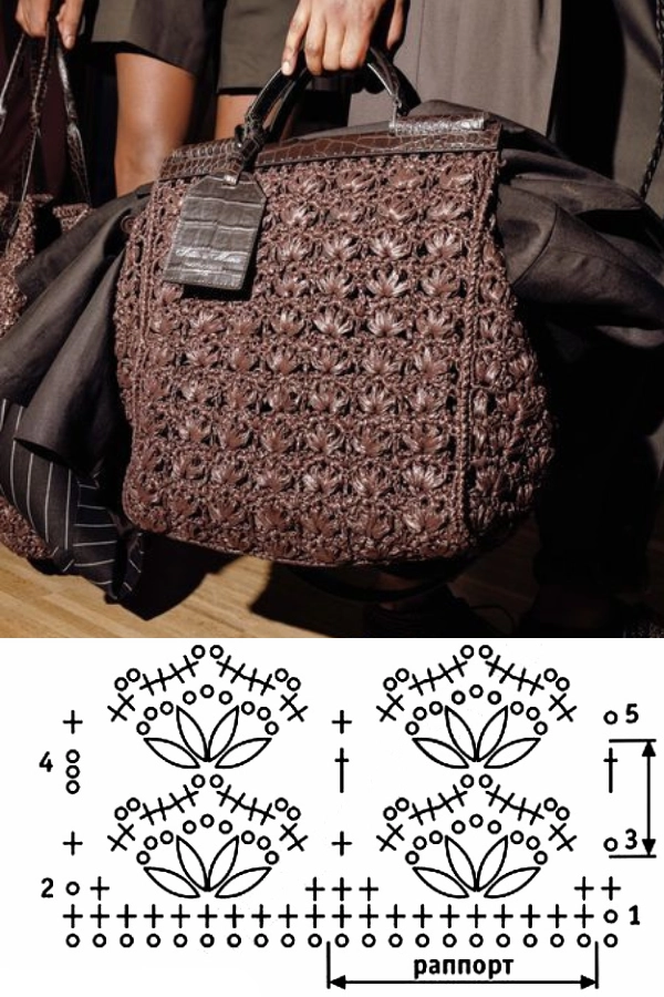 🧶Bolsas de Crochê Modernas: Pontos Lindos e Criativos para Criar Peças Exclusivas