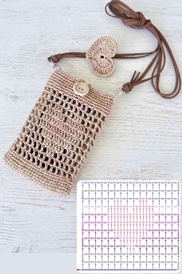 🧶Bolsinhas de Crochê para Celular: Modelos Criativos para Cada Estilo e Ocasião