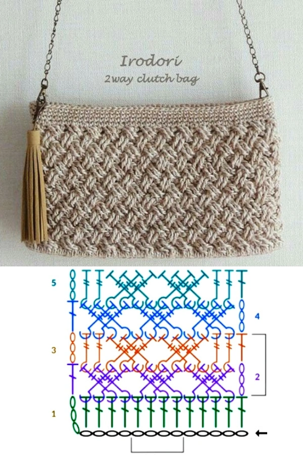 🧶Bolsas Pequenas de Crochê: 14 Modelos Lindos, Versáteis e Fáceis de Fazer