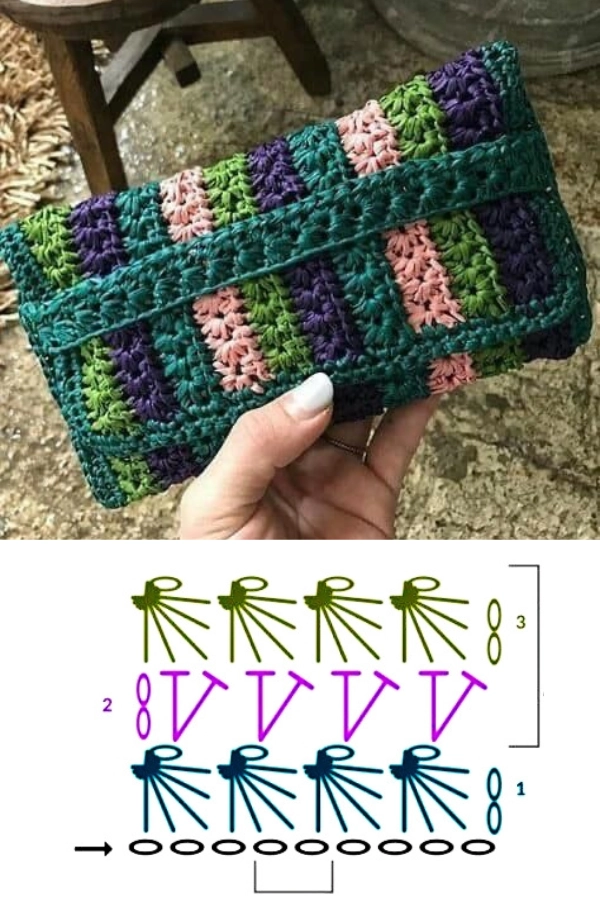 🧶Bolsas Pequenas de Crochê: 14 Modelos Lindos, Versáteis e Fáceis de Fazer