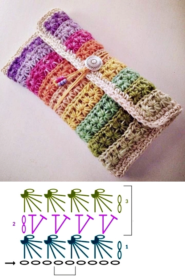 🧶Bolsas Pequenas de Crochê: 14 Modelos Lindos, Versáteis e Fáceis de Fazer