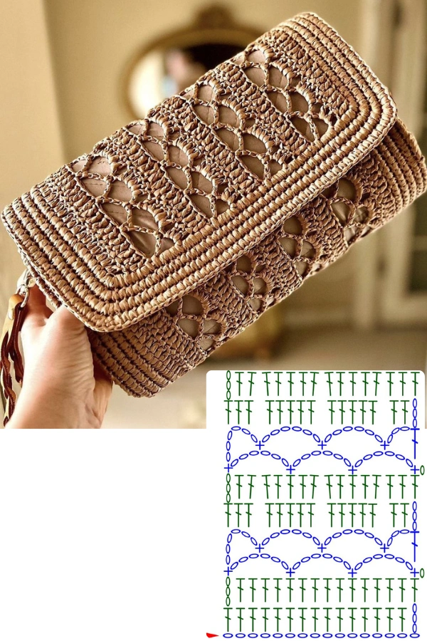 🧶Bolsas Pequenas de Crochê: 14 Modelos Lindos, Versáteis e Fáceis de Fazer