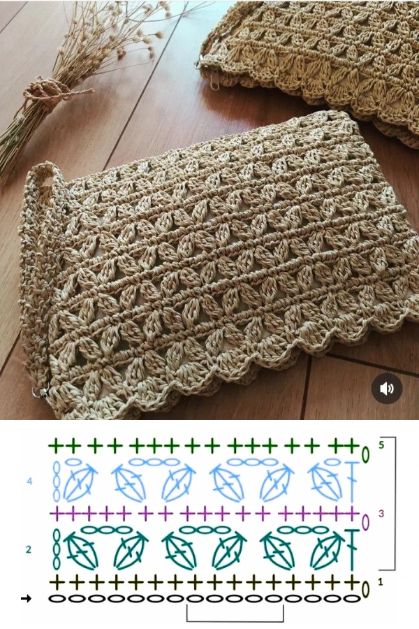 🧶Bolsas Pequenas de Crochê: 14 Modelos Lindos, Versáteis e Fáceis de Fazer
