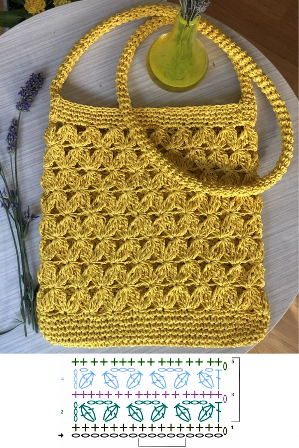 🧶Bolsas Pequenas de Crochê: 14 Modelos Lindos, Versáteis e Fáceis de Fazer