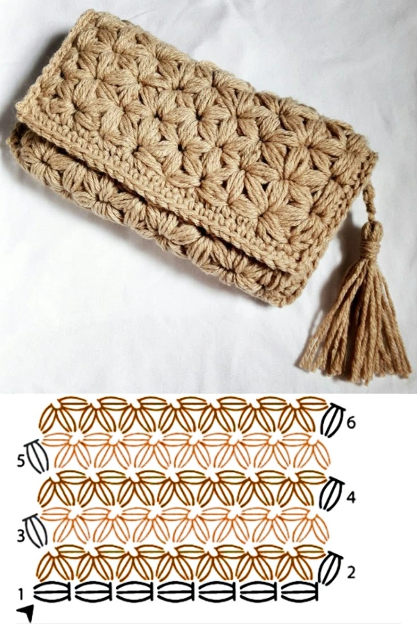 🧶Bolsas Pequenas de Crochê: 14 Modelos Lindos, Versáteis e Fáceis de Fazer