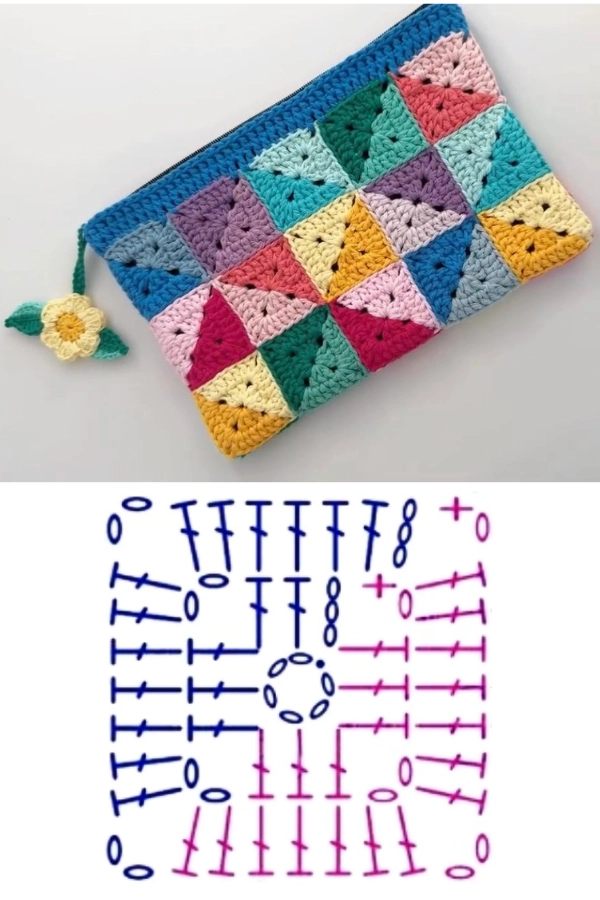 🧶Bolsas Pequenas de Crochê: 14 Modelos Lindos, Versáteis e Fáceis de Fazer