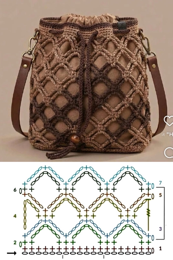🧶Pontos de Crochê para Bolsas: Ideias Criativas para Explorar Cores e Fios