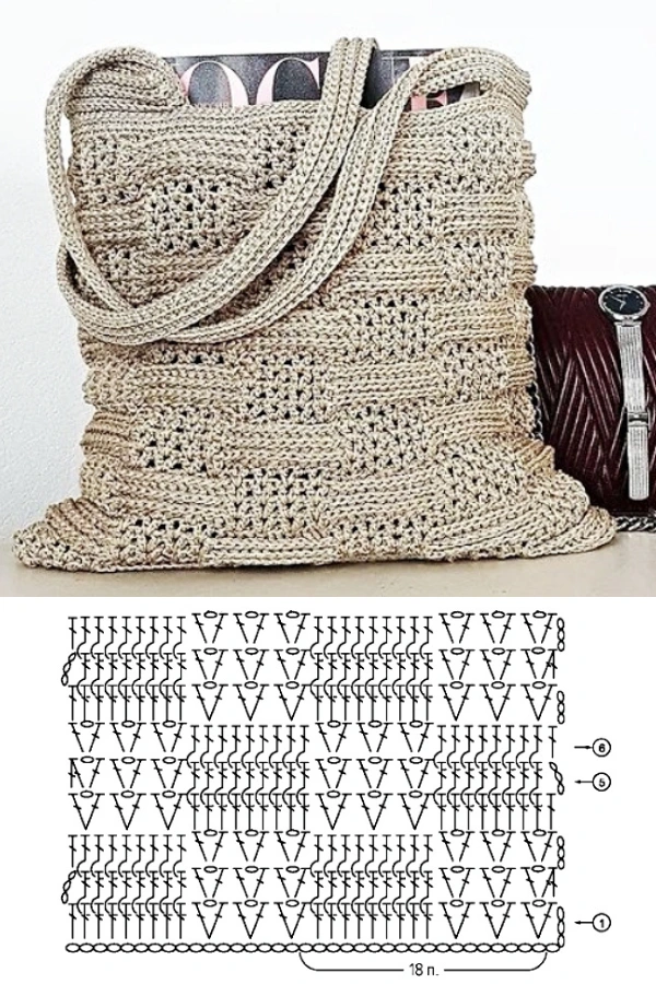 🧶Pontos de Crochê para Bolsas: Ideias Criativas para Explorar Cores e Fios