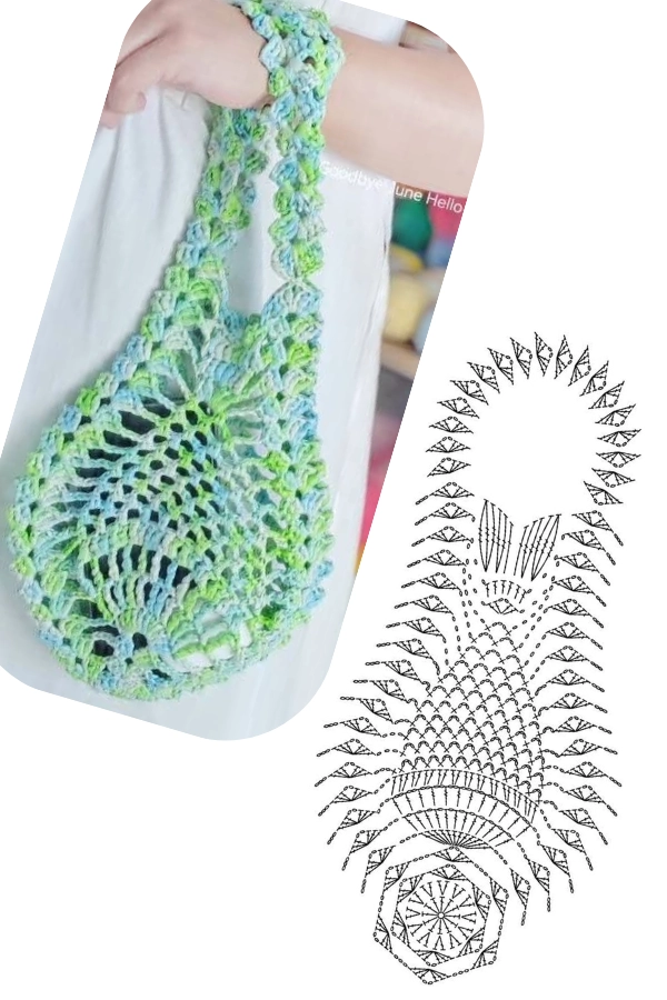 🧶Pontos de Crochê para Bolsas: Ideias Criativas para Explorar Cores e Fios