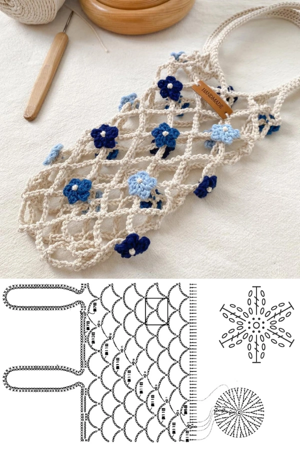🧶Pontos de Crochê para Bolsas: Ideias Criativas para Explorar Cores e Fios