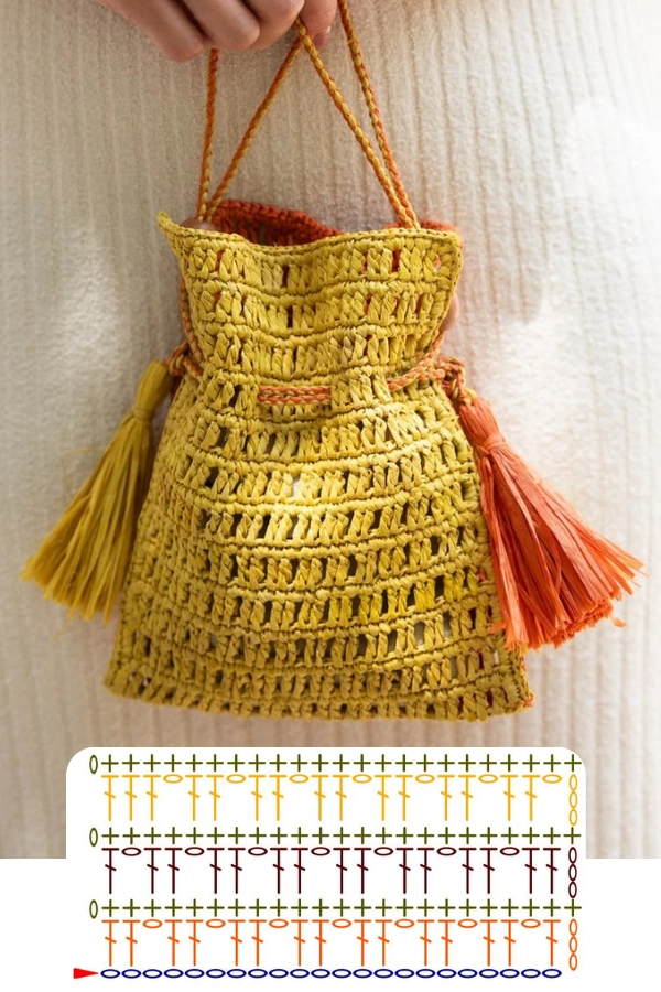 🧶Pontos de Crochê para Bolsas: Ideias Criativas para Explorar Cores e Fios