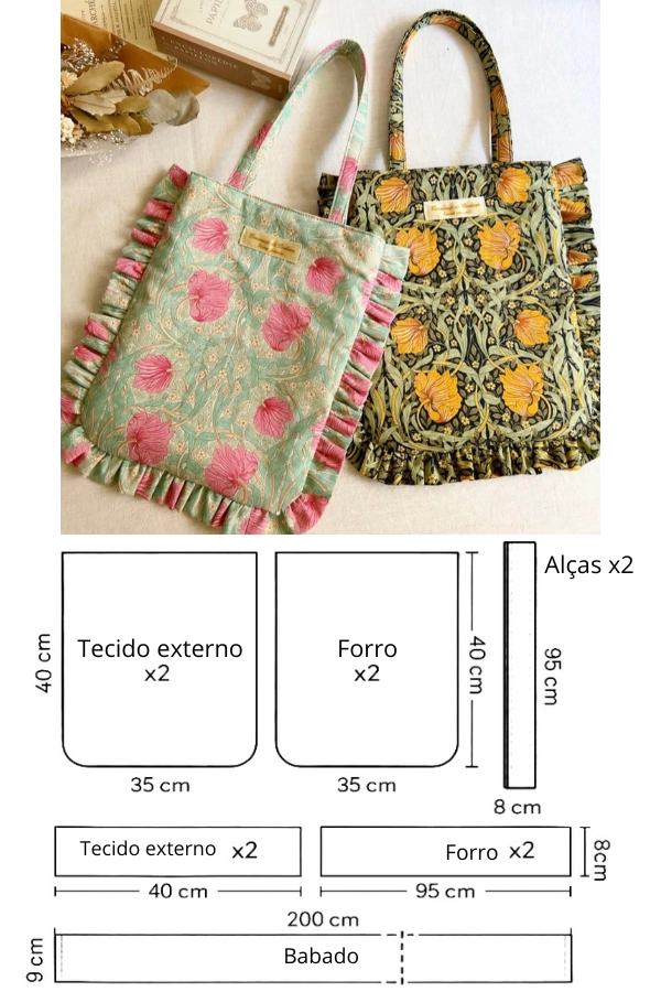 👜Bolsas de Tecido com Moldes: Ideias Criativas para Costurar, Usar ou Vender