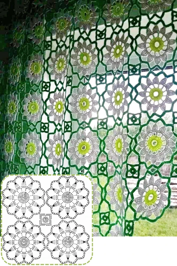 🧶Cortinas de Crochê para Inspirar: Modelos Charmosos e Cheios de Personalidade